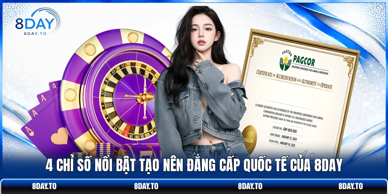 Home 18 4 chỉ số nổi bật tạo nên đẳng cấp quốc tế của 8DAY